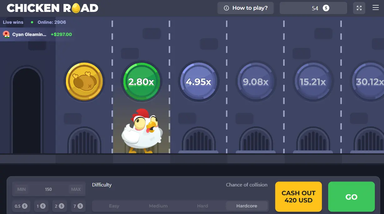 Chicken road